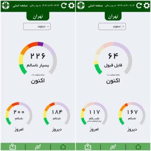 ایستگاه سنجش آلودگی هوای دماوند پس از رفع نقص فنی، مجدداً فعال شد