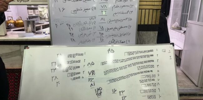 برگزاری انتخابات هیأت امنای موکب امام حسن مجتبی(ع) شهرستان دماوند در کربلای معلی