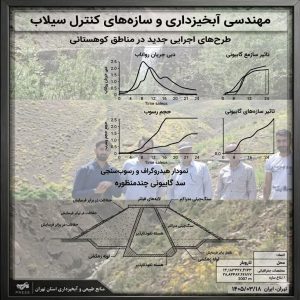 آغاز عملیات آبخیزداری در شهرستان دماوند با هدف مهار فرسایش/ نقاط اجرایی تحویل پیمانکار شد آغاز عملیات آبخیزداری در شهرستان دماوند با هدف مهار فرسایش/ نقاط اجرایی تحویل پیمانکار شد